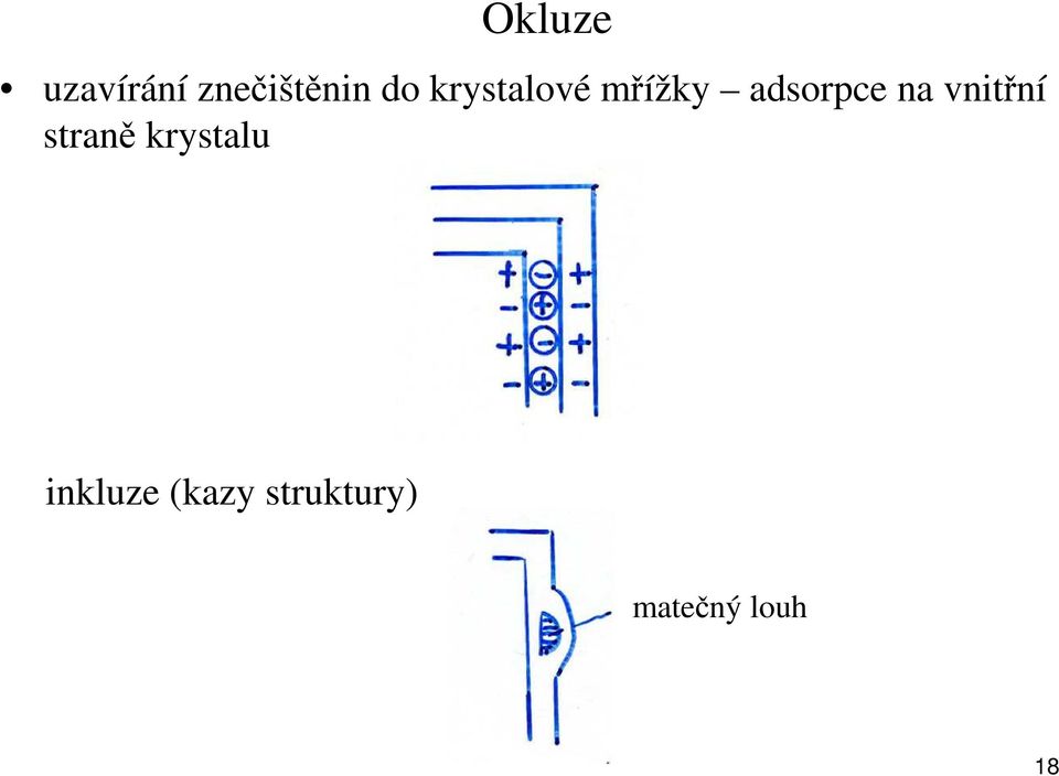 vnitřní straně krystalu inkluze