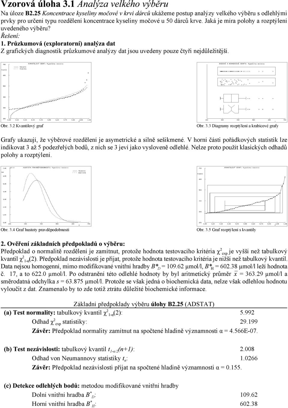 Kvantilový graf Obr. 3.3 Diagramy rozptýlení a krabicové grafy Grafy ukazují, že výběrové rozdělení je asymetrické a silně sešikmené.