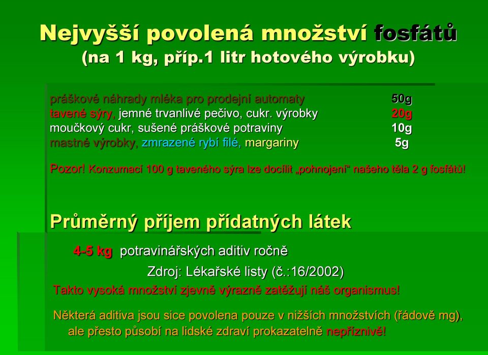 Konzumací 100 g taveného sýra lze docílit pohnojení našeho těla 2 g fosfátů!