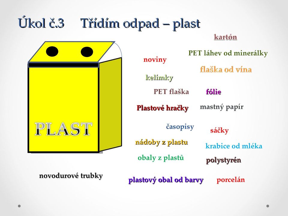 PET flaška Plastové hračky časopisy nádoby z plastu obaly