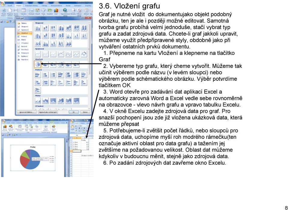 Chcete li graf jakkoli upravit, můžeme využít předpřipravené styly, obdobně jako při vytváření ostatních prvků dokumentu. 1. Přepneme na kartu Vložení a klepneme na tlačítko Graf 2.