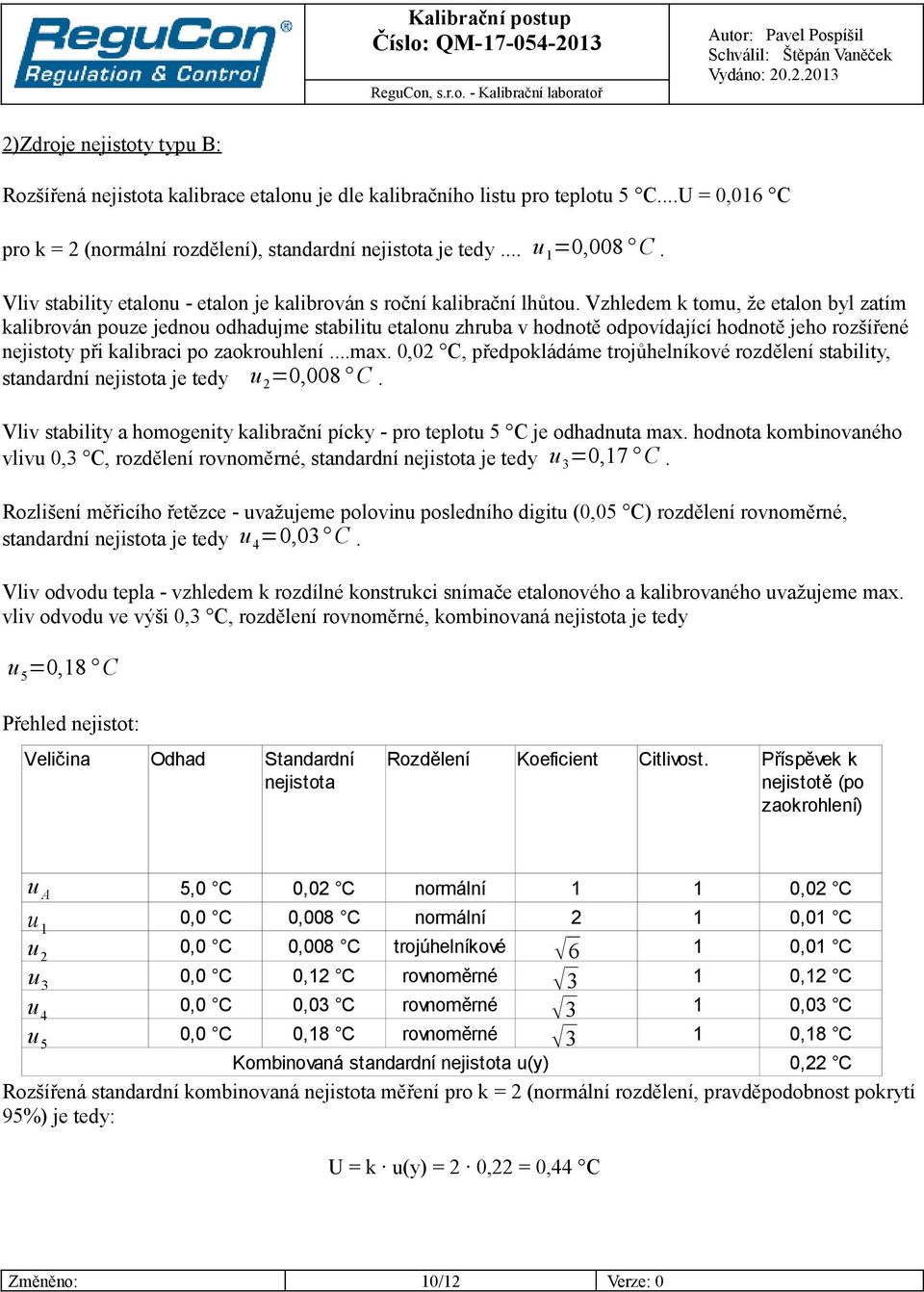 Vzhledem k tomu, že etalon byl zatím kalibrován pouze jednou odhadujme stabilitu etalonu zhruba v hodnotě odpovídající hodnotě jeho rozšířené nejistoty při kalibraci po zaokrouhlení...max.