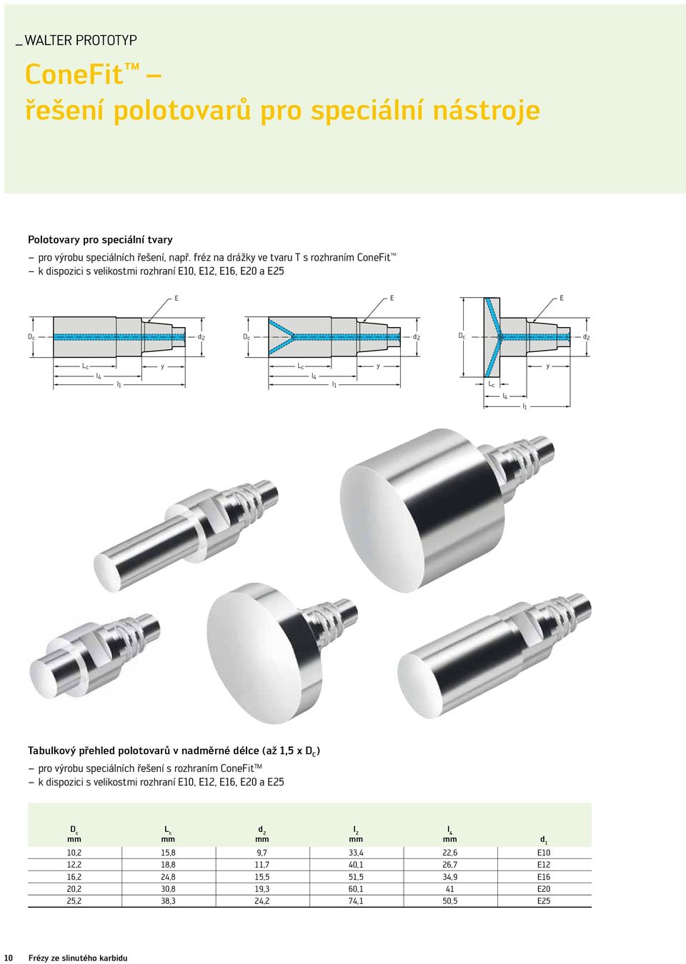 l 1 Tabulkový přehled polotovarů v nadměrné délce (až 1,5 x D C ) pro výrobu speciálních řešení s rozhraním ConeFit TM k dispozici s velikostmi rozhraní E10, E12, E16, E20 a