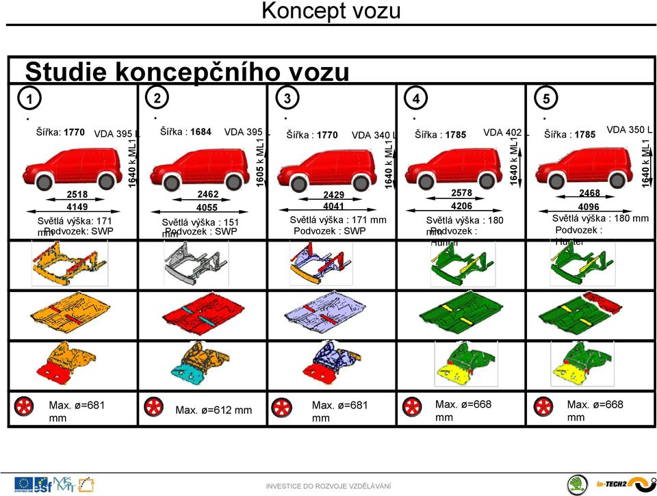 VW 359 K Šířka : 1785 VDA 350 L 2518 4149 Světlá výška: 171 mm Podvozek: SWP 2462 4055 Světlá výška : 151 mm Podvozek : SWP 2429 4041 Světlá