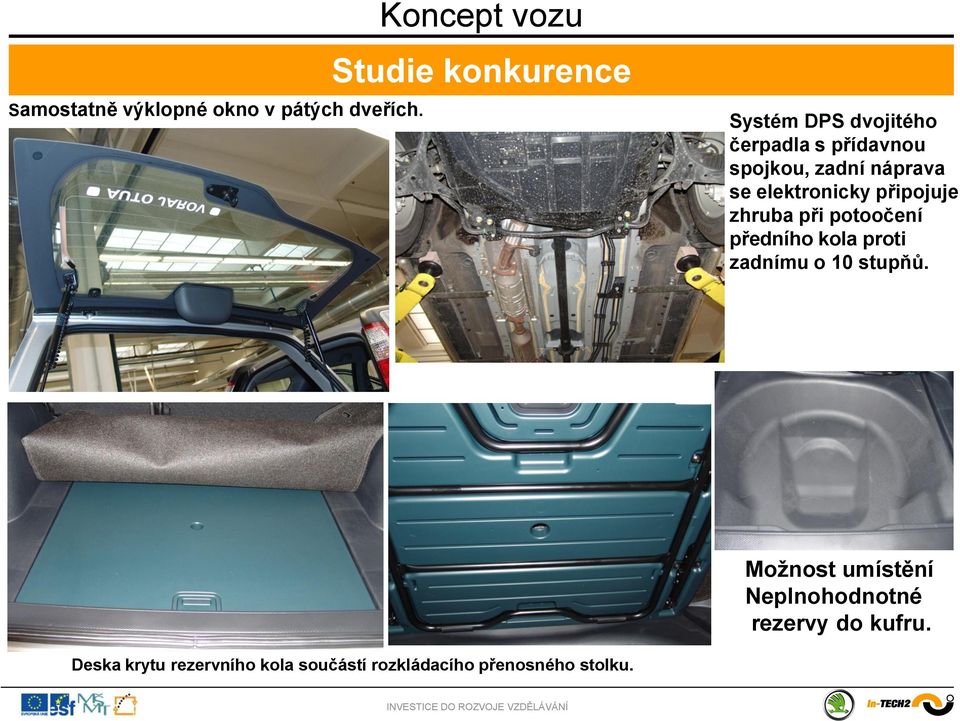 zadní náprava se elektronicky připojuje zhruba při potoočení předního kola proti