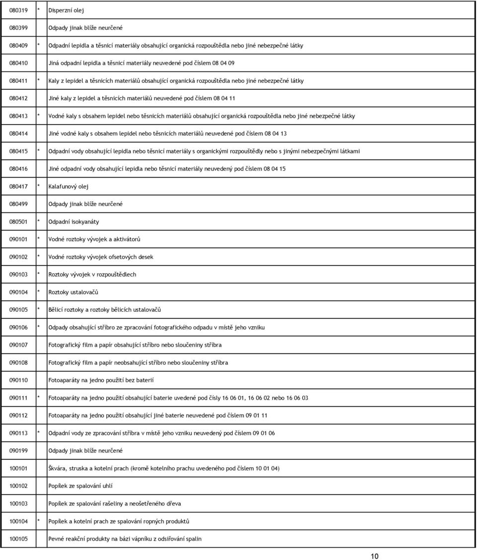 materiálů neuvedené pod číslem 08 04 11 080413 * Vodné kaly s obsahem lepidel nebo těsnicích materiálů obsahující organická rozpouštědla nebo jiné nebezpečné látky 080414 Jiné vodné kaly s obsahem
