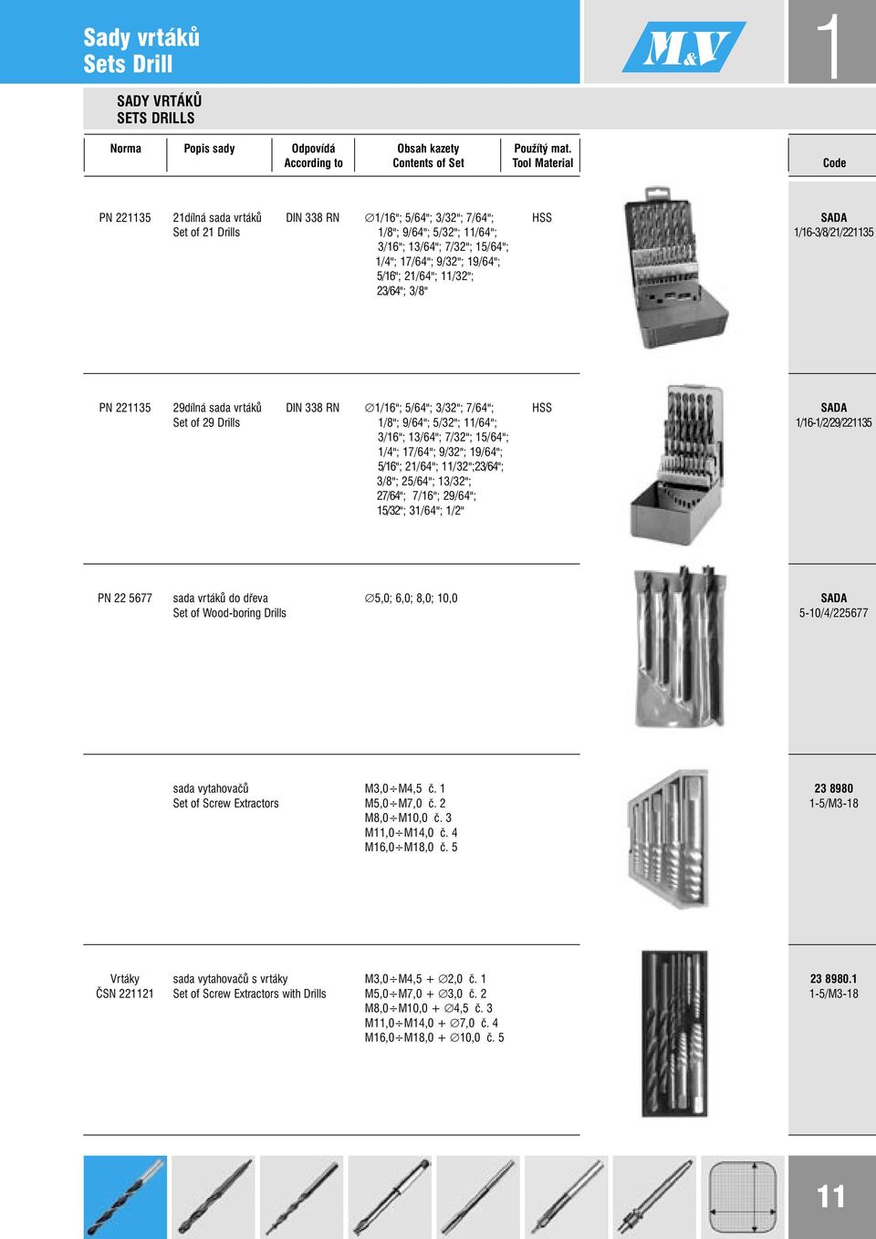 17/64"; 9/32"; 19/64"; 5/16"; 21/64"; 11/32"; 23/64"; 3/8" SADA 1/16-3/8/21/221135 PN 221135 29dílná sada vrtáků DIN 338 RN 1/16"; 5/64"; 3/32"; 7/64"; Set of 29 Drills 1/8"; 9/64"; 5/32"; 11/64";