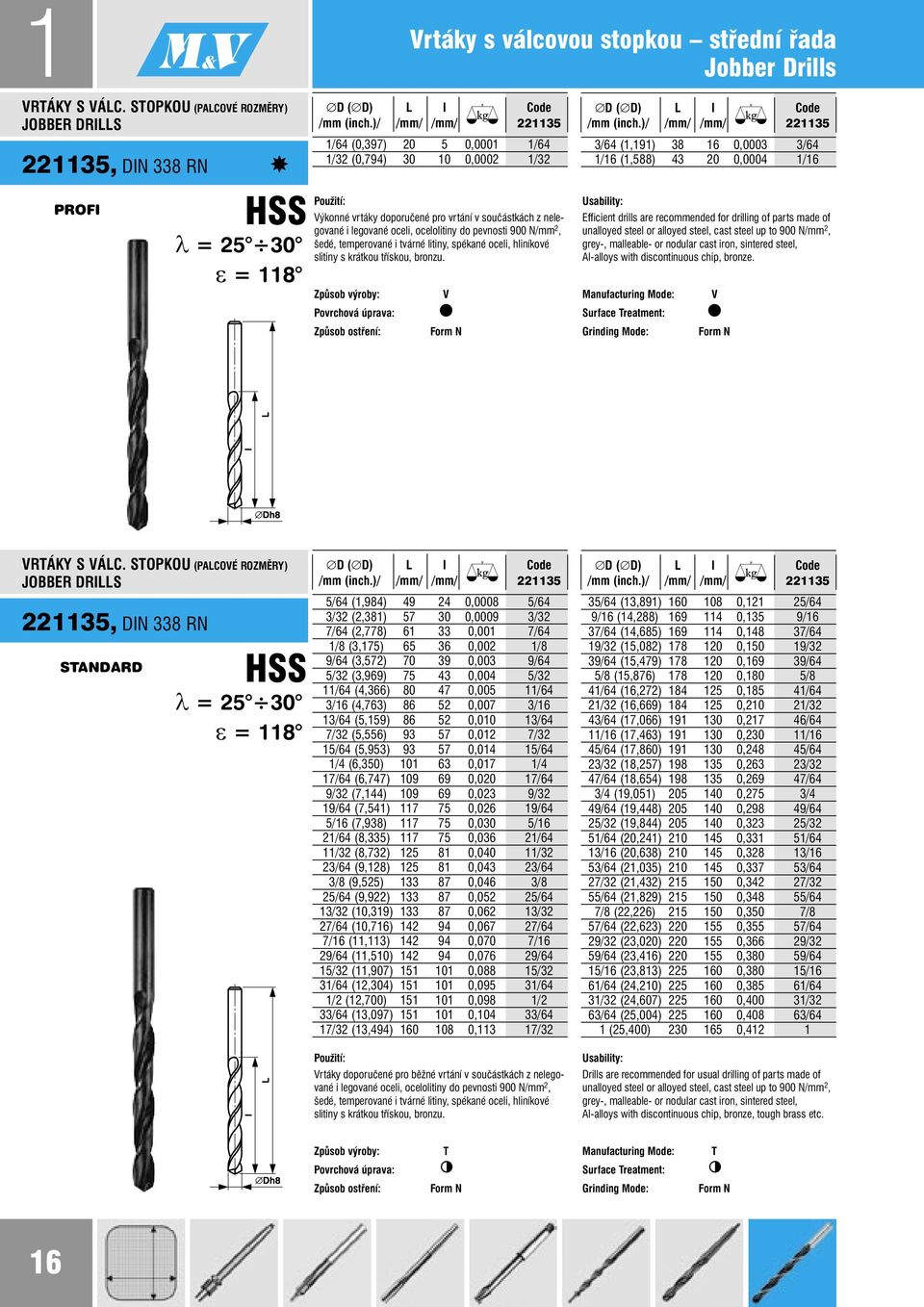 šedé, temperované i tvárné litiny, spékané oceli, hliníkové slitiny s krátkou třískou, bronzu. orm N D ( D) L l Code /mm (inch.