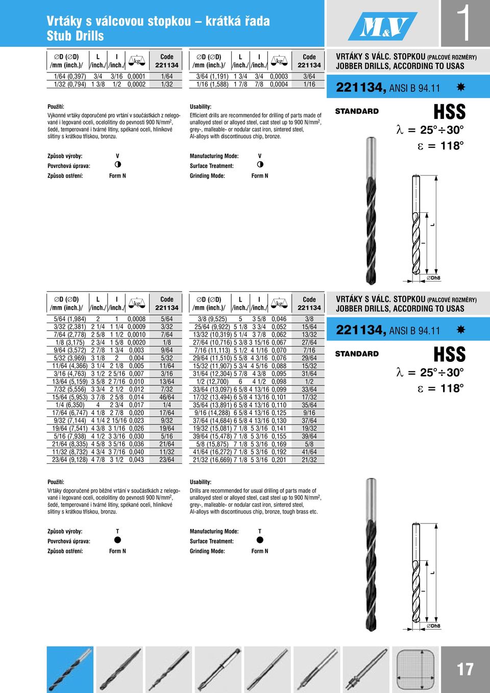 / 221134 1/64 (0,397) 3/4 3/16 0,0001 1/64 1/32 (0,794) 1 3/8 1/2 0,0002 1/32 ýkonné vrtáky doporučené pro vrtání v součástkách z nelegované i legované oceli, ocelolitiny do pevnosti 900 N/mm 2,