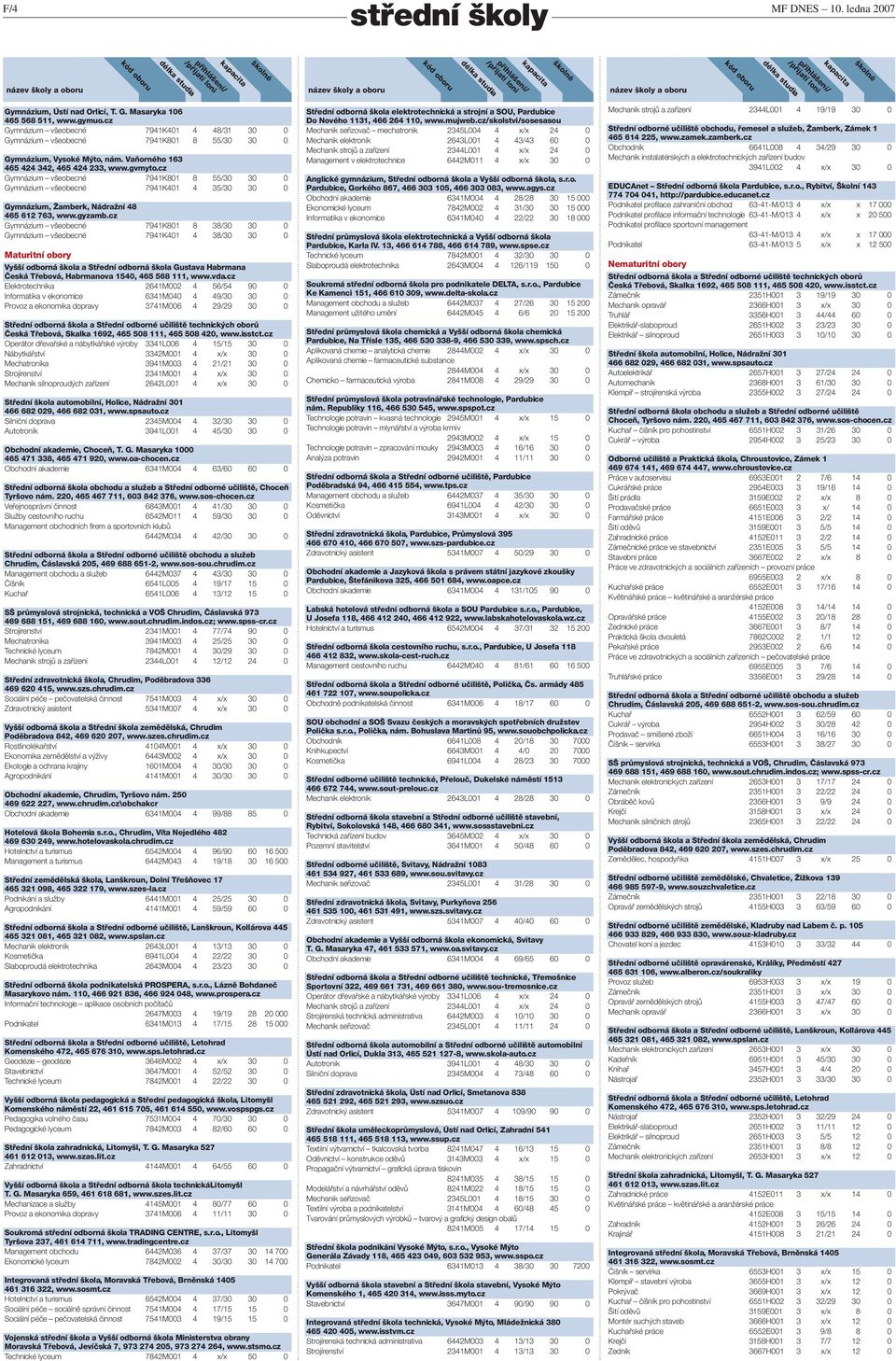 cz Gymnázium všeobecné 7941K801 8 55/30 30 0 Gymnázium všeobecné 7941K401 4 35/30 30 0 Gymnázium, Žamberk, Nádražní 48 465 612 763, www.gyzamb.