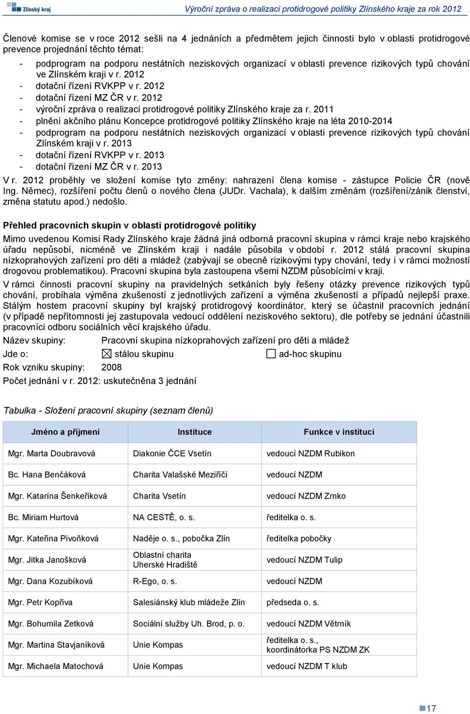2011 - plnění akčního plánu Koncepce protidrogové politiky Zlínského kraje na léta 2010-2014 - podprogram na podporu nestátních neziskových organizací v oblasti rizikových typů chování Zlínském kraji