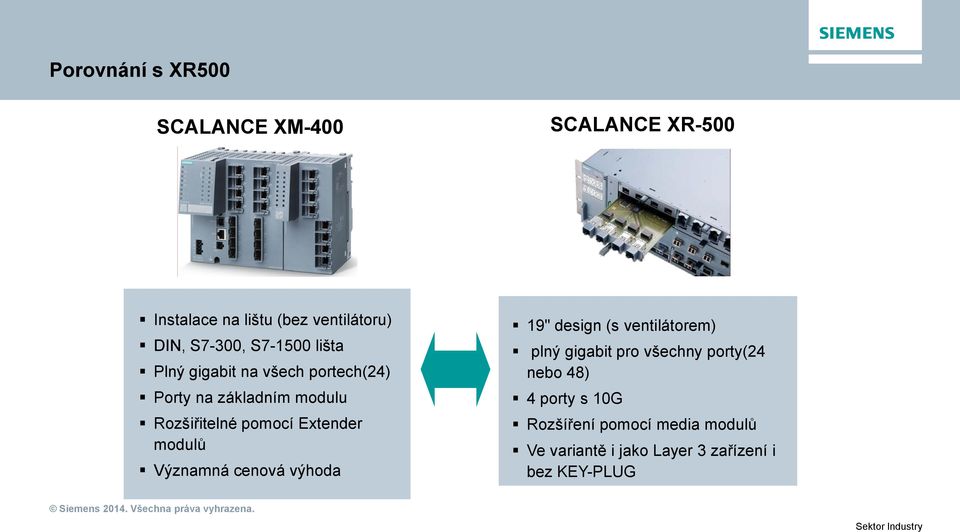 Extender modulů Významná cenová výhoda 19" design (s ventilátorem) plný gigabit pro všechny