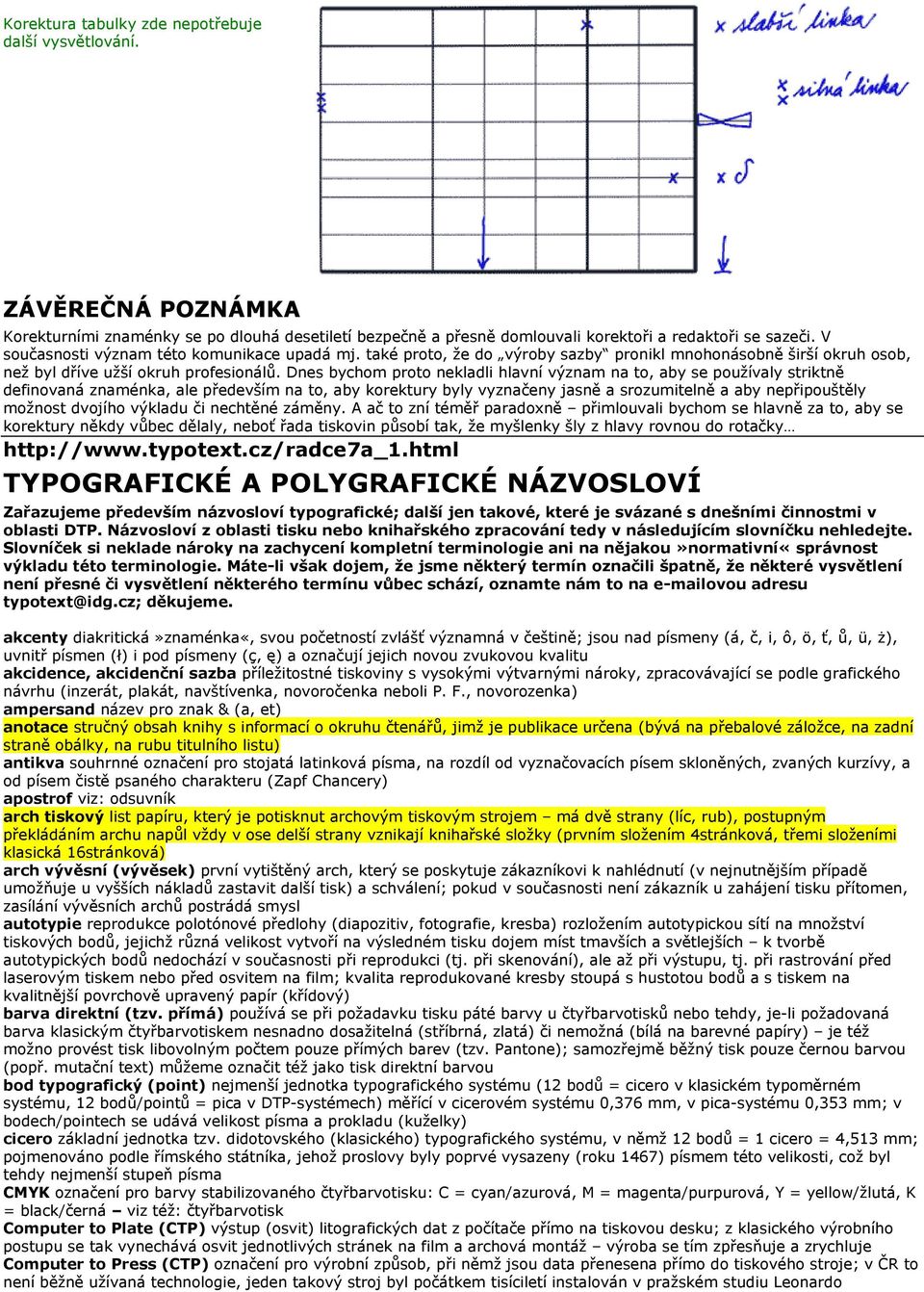 Dnes bychom proto nekladli hlavní význam na to, aby se používaly striktně definovaná znaménka, ale především na to, aby korektury byly vyznačeny jasně a srozumitelně a aby nepřipouštěly možnost