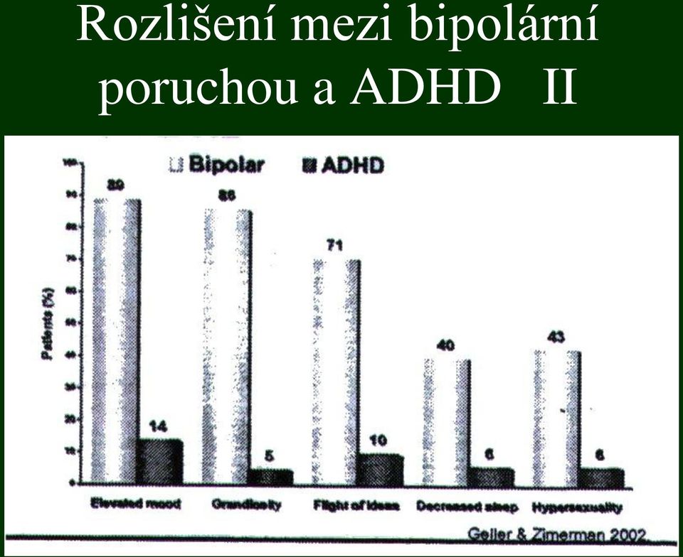 bipolární