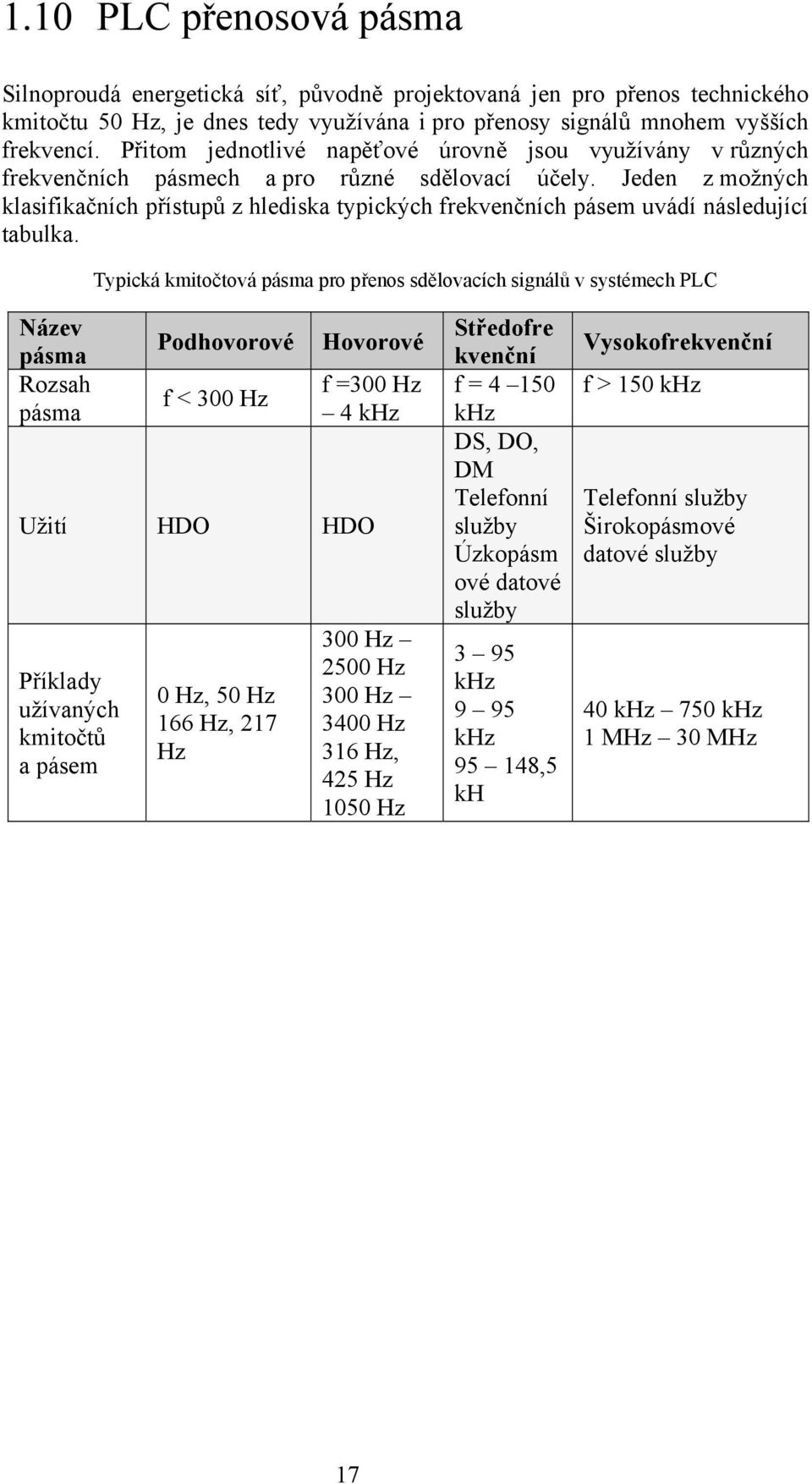 Jeden z možných klasifikačních přístupů z hlediska typických frekvenčních pásem uvádí následující tabulka.