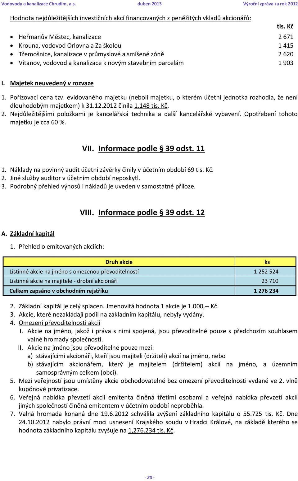 I. Majetek neuvedený v rozvaze 1. Pořizovací cena tzv. evidovaného majetku (neboli majetku, o kterém účetní jednotka rozhodla, že není dlouhodobým majetkem) k 31.12.2012 činila 1.148 tis. Kč. 2.