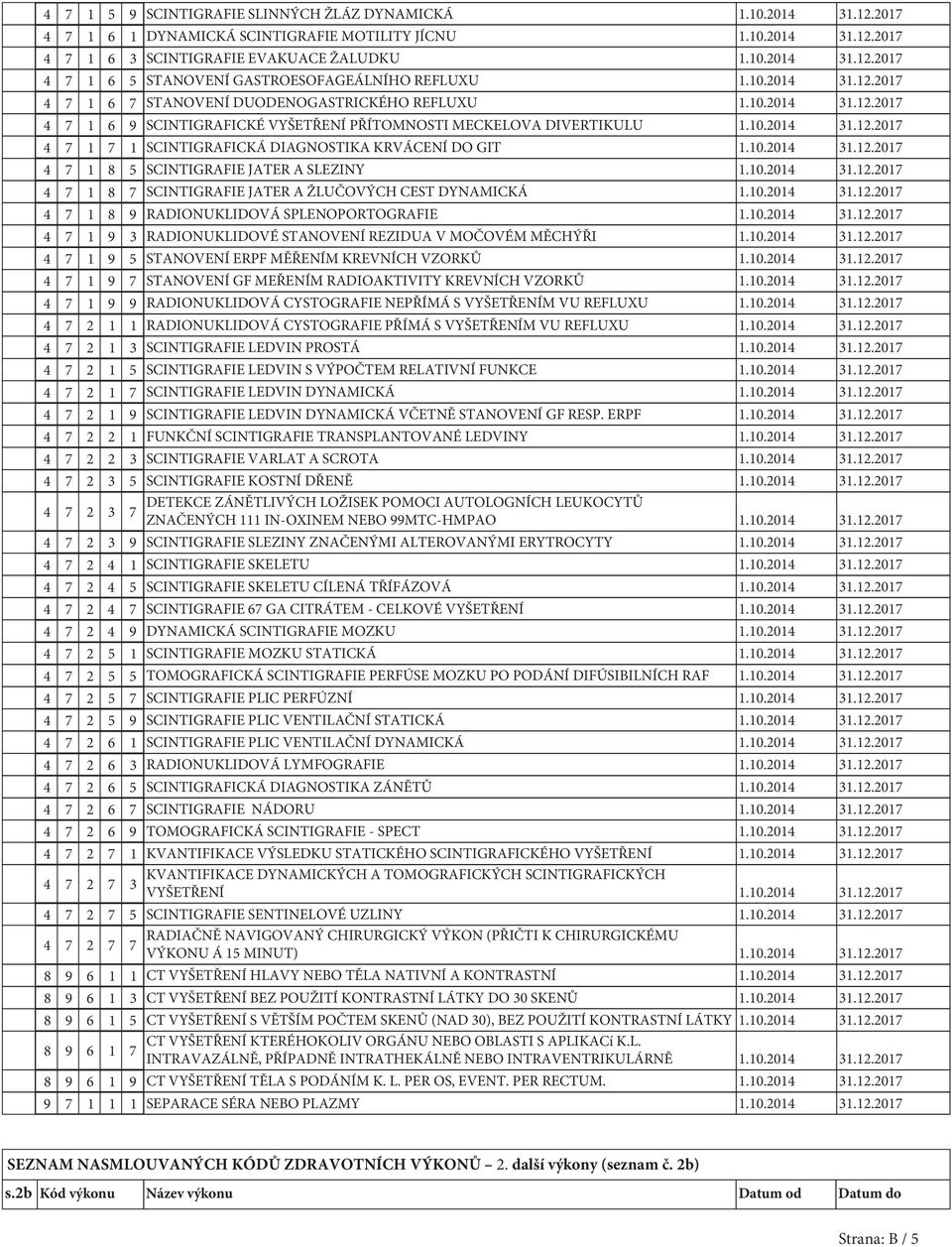 SCINTIGRAFIE JATER A ŽLUČOVÝCH CEST DYNAMICKÁ 4 7 8 9 RADIONUKLIDOVÁ SPLENOPORTOGRAFIE 4 7 9 3 RADIONUKLIDOVÉ STANOVENÍ REZIDUA V MOČOVÉM MĚCHÝŘI 4 7 9 5 STANOVENÍ ERPF MĚŘENÍM KREVNÍCH VZORKŮ 4 7 9