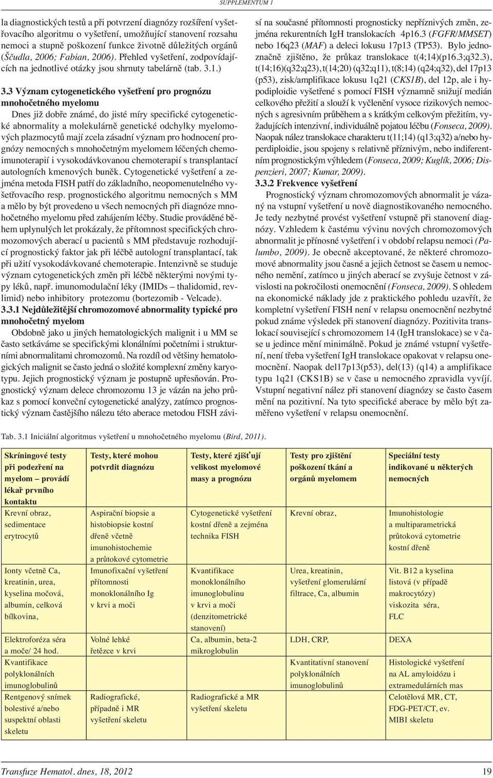 3 Význam cytogenetického vyšetření pro prognózu mnohočetného myelomu Dnes již dobře známé, do jisté míry specifické cytogenetické abnormality a molekulárně genetické odchylky myelomových plazmocytů