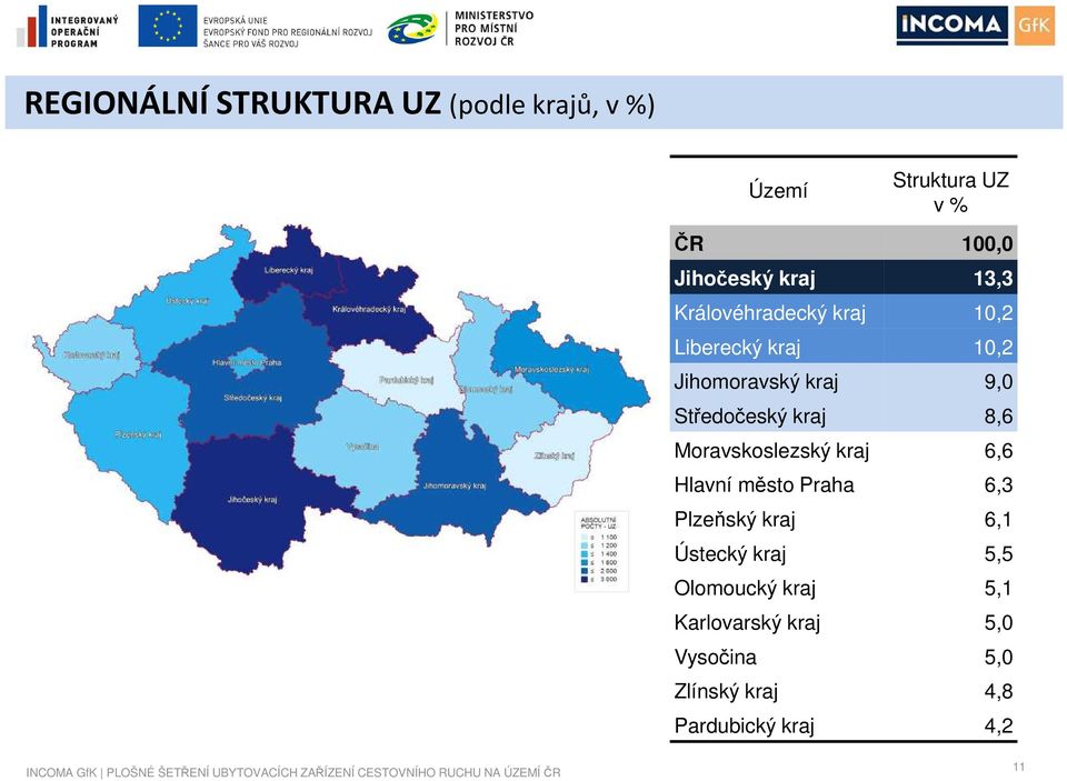 8,6 Moravskoslezský kraj 6,6 Hlavní město Praha 6,3 Plzeňský kraj 6,1 Ústecký kraj 5,5