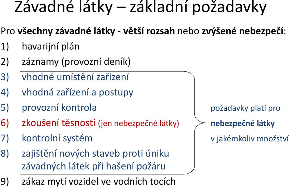 požadavky platí pro 6) zkoušení těsnosti (jen nebezpečné látky) nebezpečné látky 7) kontrolní systém v jakémkoliv