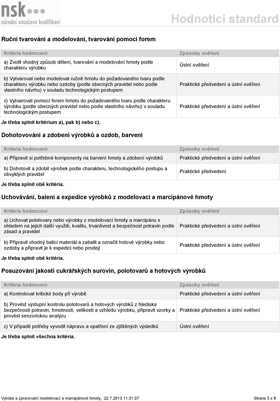 charakteru výrobku (podle obecných pravidel nebo podle vlastního návrhu) v souladu technologickým postupem Ústní ověření Je třeba splnit kritérium a), pak b) nebo c).