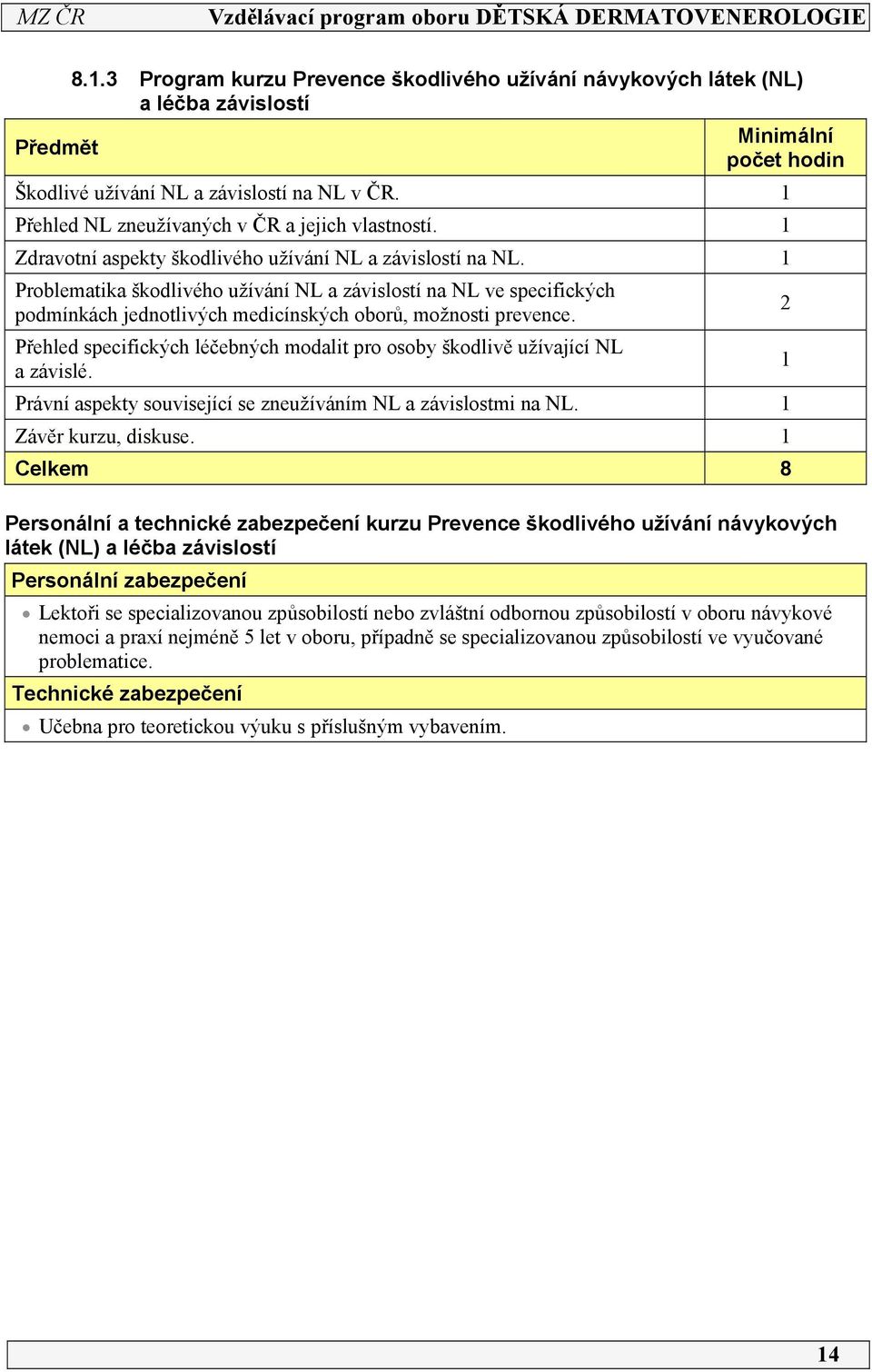 Problematika škodlivého užívání NL a závislostí na NL ve specifických podmínkách jednotlivých medicínských oborů, možnosti prevence.