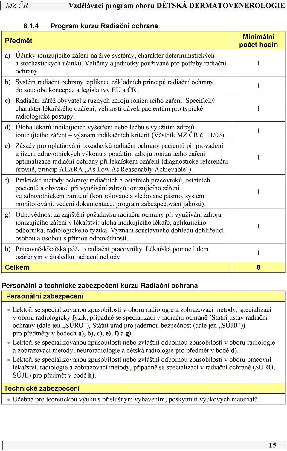 c) Radiační zátěž obyvatel z různých zdrojů ionizujícího záření. Specifický charakter lékařského ozáření, velikosti dávek pacientům pro typické radiologické postupy.