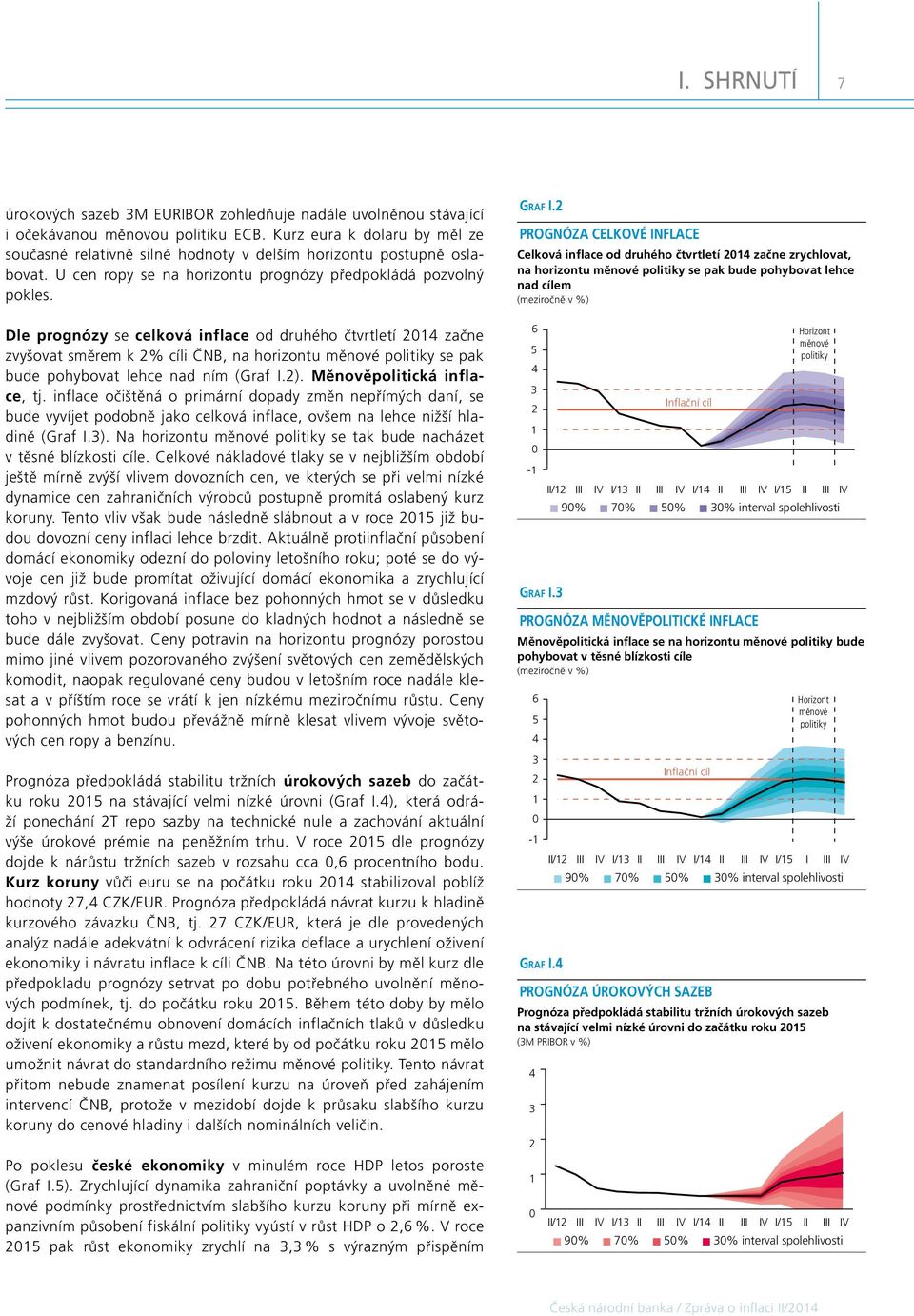 Dle prognózy se celková inflace od druhého čtvrtletí 1 začne zvyšovat směrem k % cíli ČNB, na horizontu měnové politiky se pak bude pohybovat lehce nad ním (Graf I.). Měnověpolitická inflace, tj.