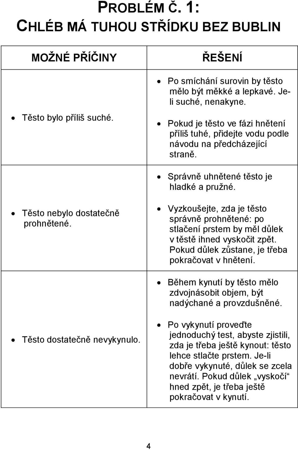Vyzkoušejte, zda je těsto správně prohnětené: po stlačení prstem by měl důlek v těstě ihned vyskočit zpět. Pokud důlek zůstane, je třeba pokračovat v hnětení.