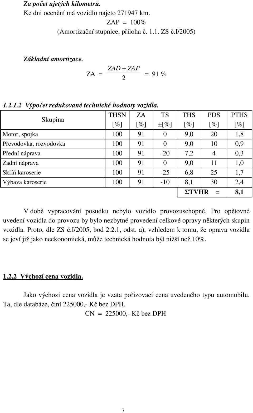 91-25 6,8 25 1,7 Výbava karoserie 100 91-10 8,1 30 2,4 ΣTVHR = 8,1 V době vypracování posudku nebylo vozidlo provozuschopné.