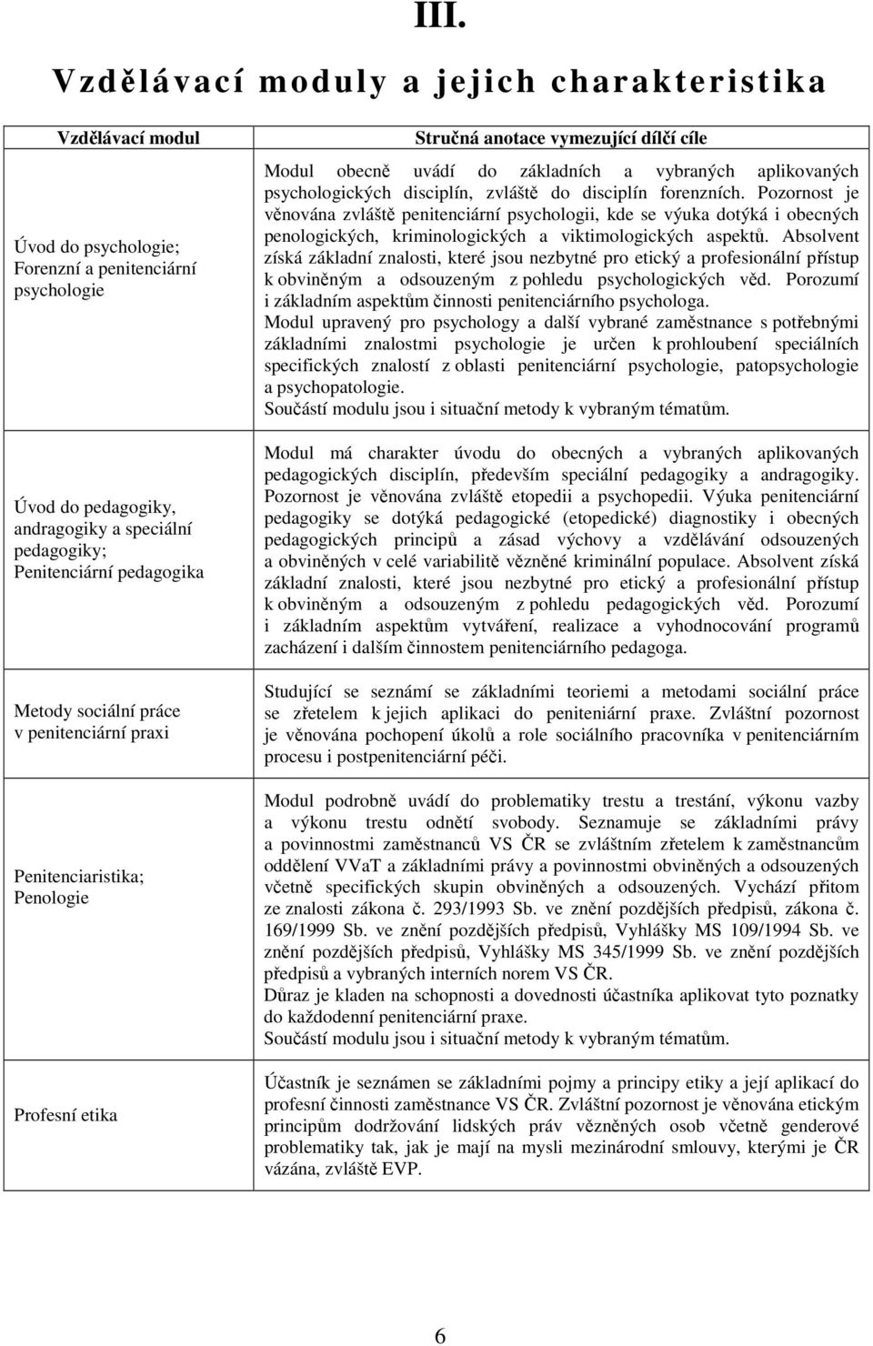 psychologických disciplín, zvláště do disciplín forenzních.