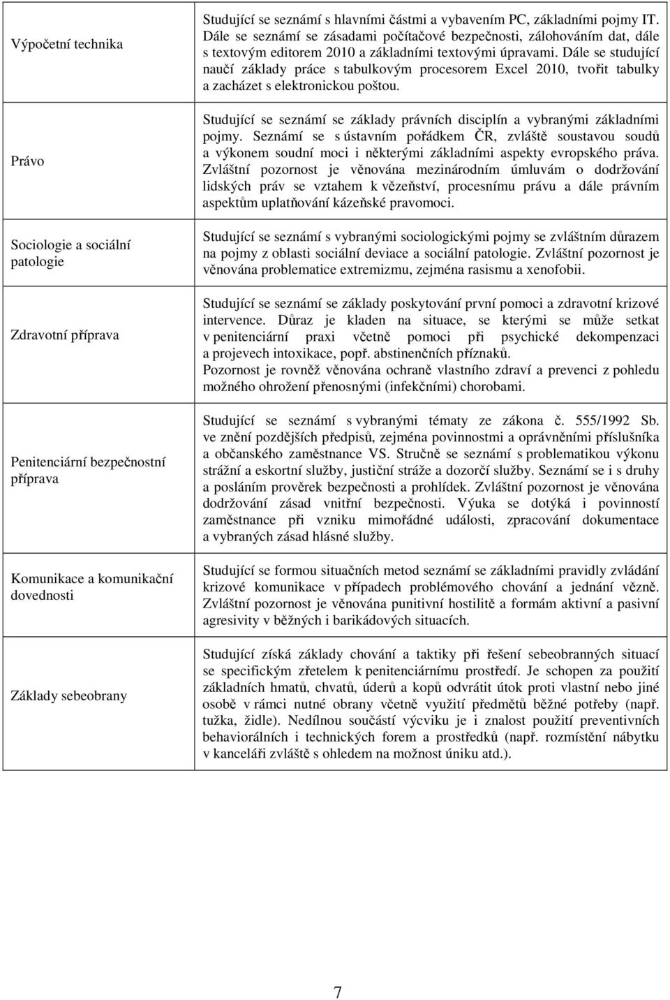 Dále se studující naučí základy práce s tabulkovým procesorem Excel 2010, tvořit tabulky a zacházet s elektronickou poštou.