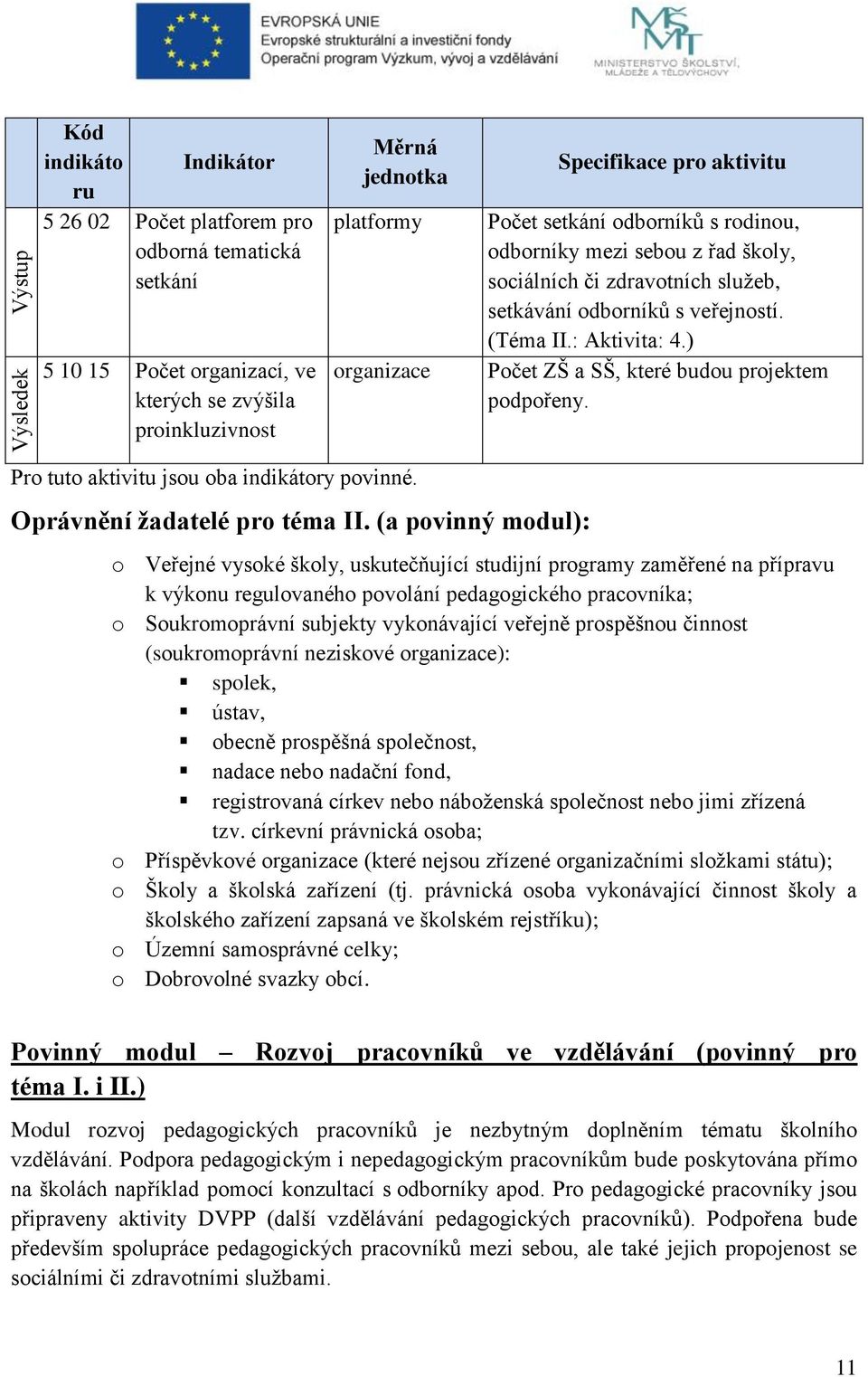 Pro tuto aktivitu jsou oba indikátory povinné. Oprávnění žadatelé pro téma II.