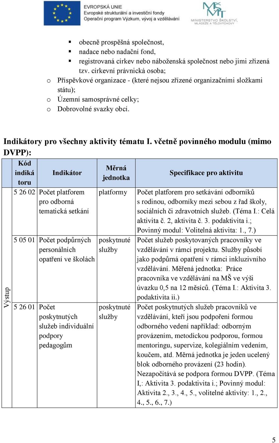 Indikátory pro všechny aktivity tématu I.