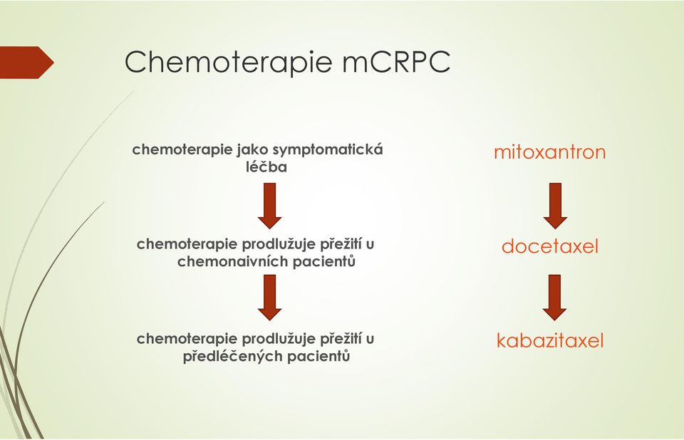 chemonaivních pacientů docetaxel chemoterapie