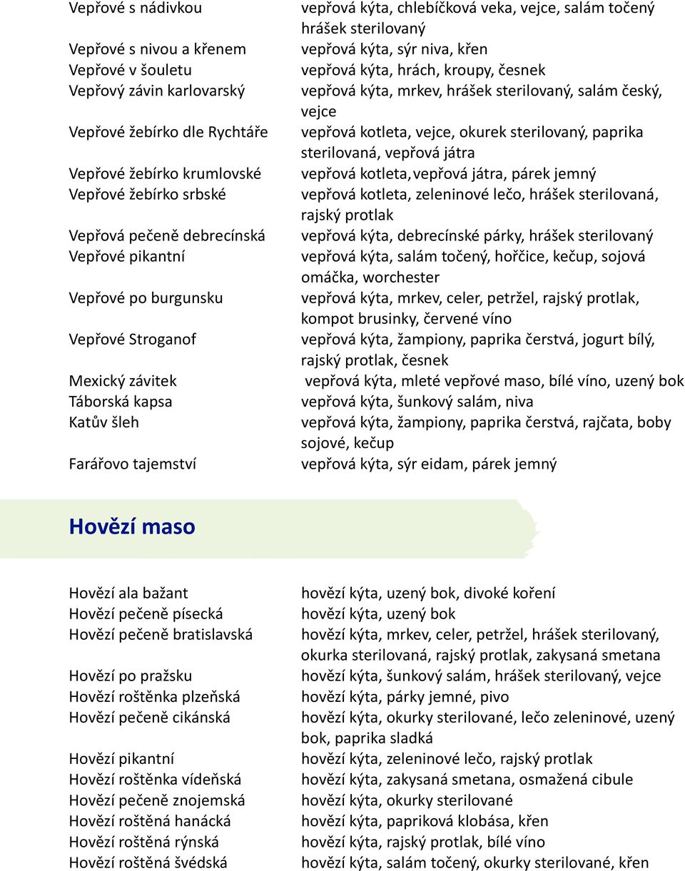 kýta, sýr niva, křen vepřová kýta, hrách, kroupy, česnek vepřová kýta, mrkev, hrášek sterilovaný, salám český, vejce vepřová kotleta, vejce, okurek sterilovaný, paprika sterilovaná, vepřová játra