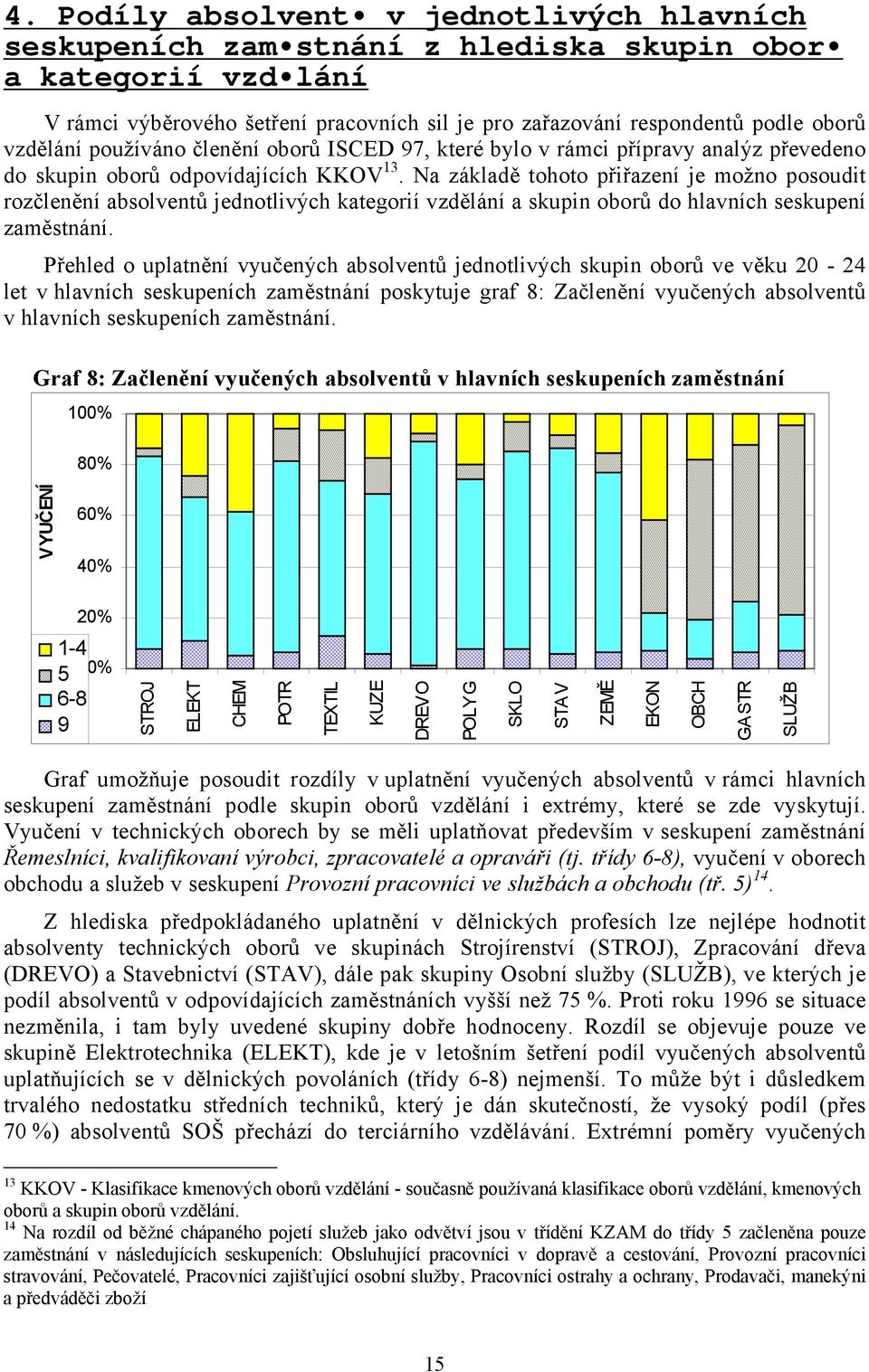 Na základě tohoto přiřazení je možno posoudit rozčlenění absolventů jednotlivých kategorií vzdělání a skupin oborů do hlavních seskupení zaměstnání.