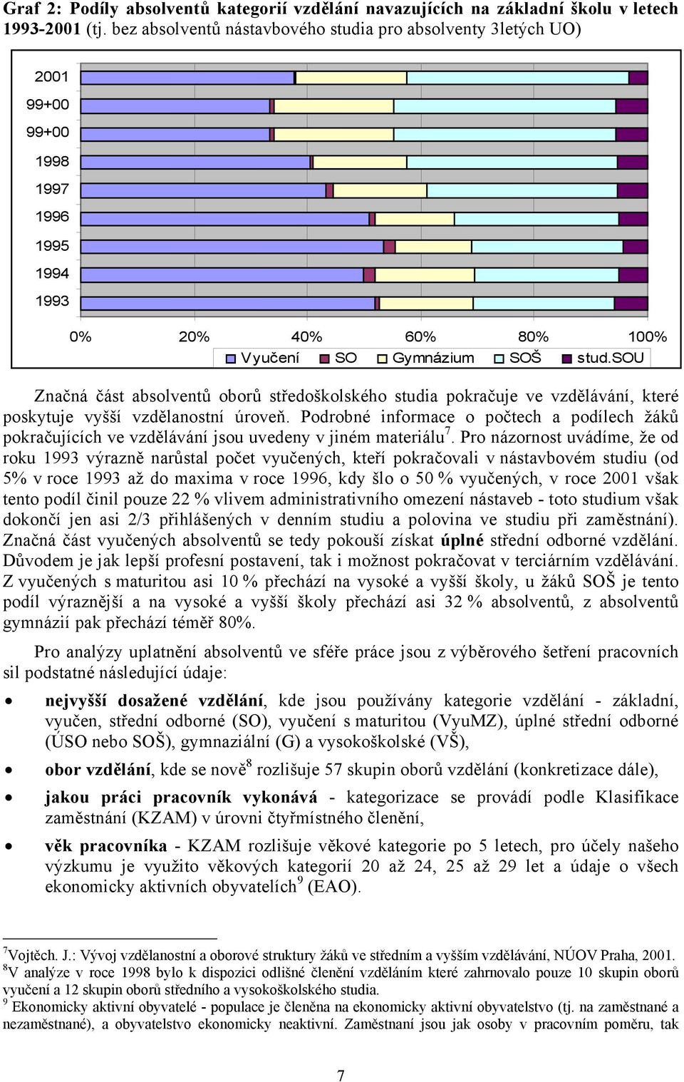 sou Značná část absolventů oborů středoškolského studia pokračuje ve vzdělávání, které poskytuje vyšší vzdělanostní úroveň.