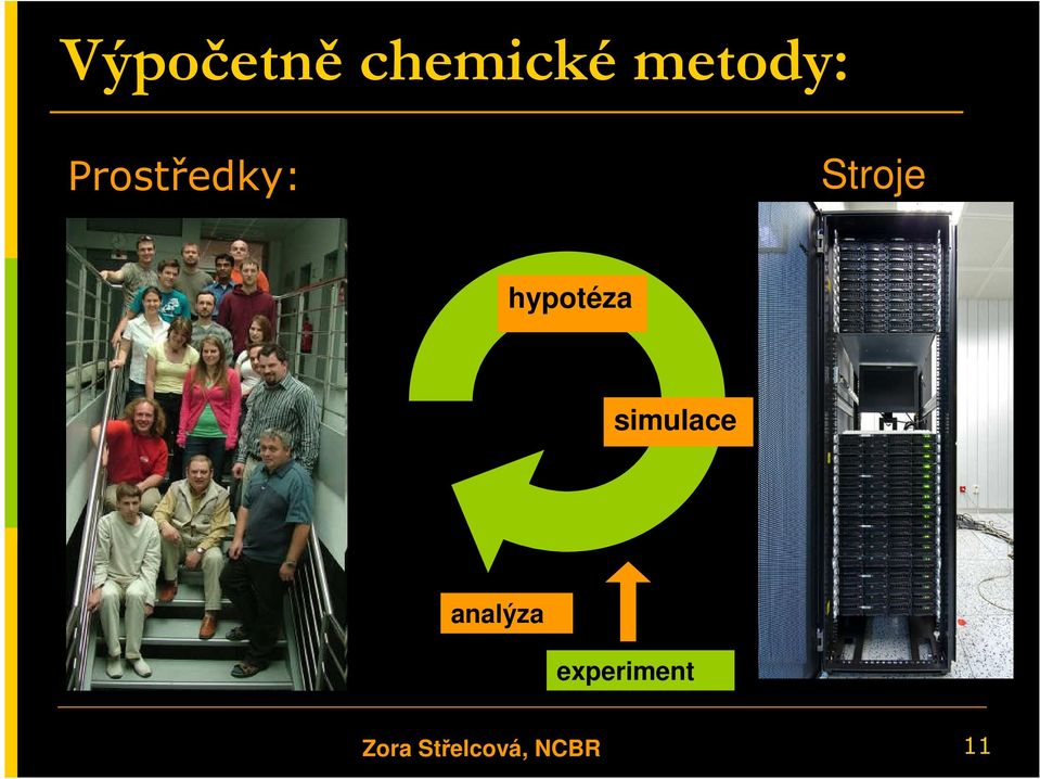 hypotéza simulace analýza