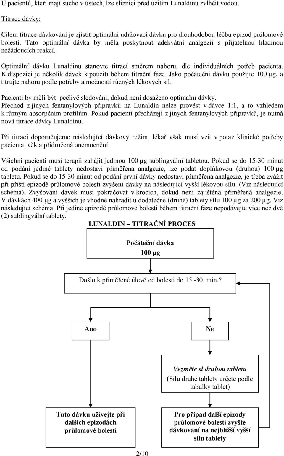 Tato optimální dávka by měla poskytnout adekvátní analgezii s přijatelnou hladinou nežádoucích reakcí. Optimální dávku Lunaldinu stanovte titrací směrem nahoru, dle individuálních potřeb pacienta.