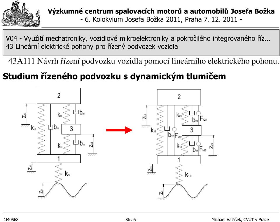 Studium řízeného podvozku s dynamickým