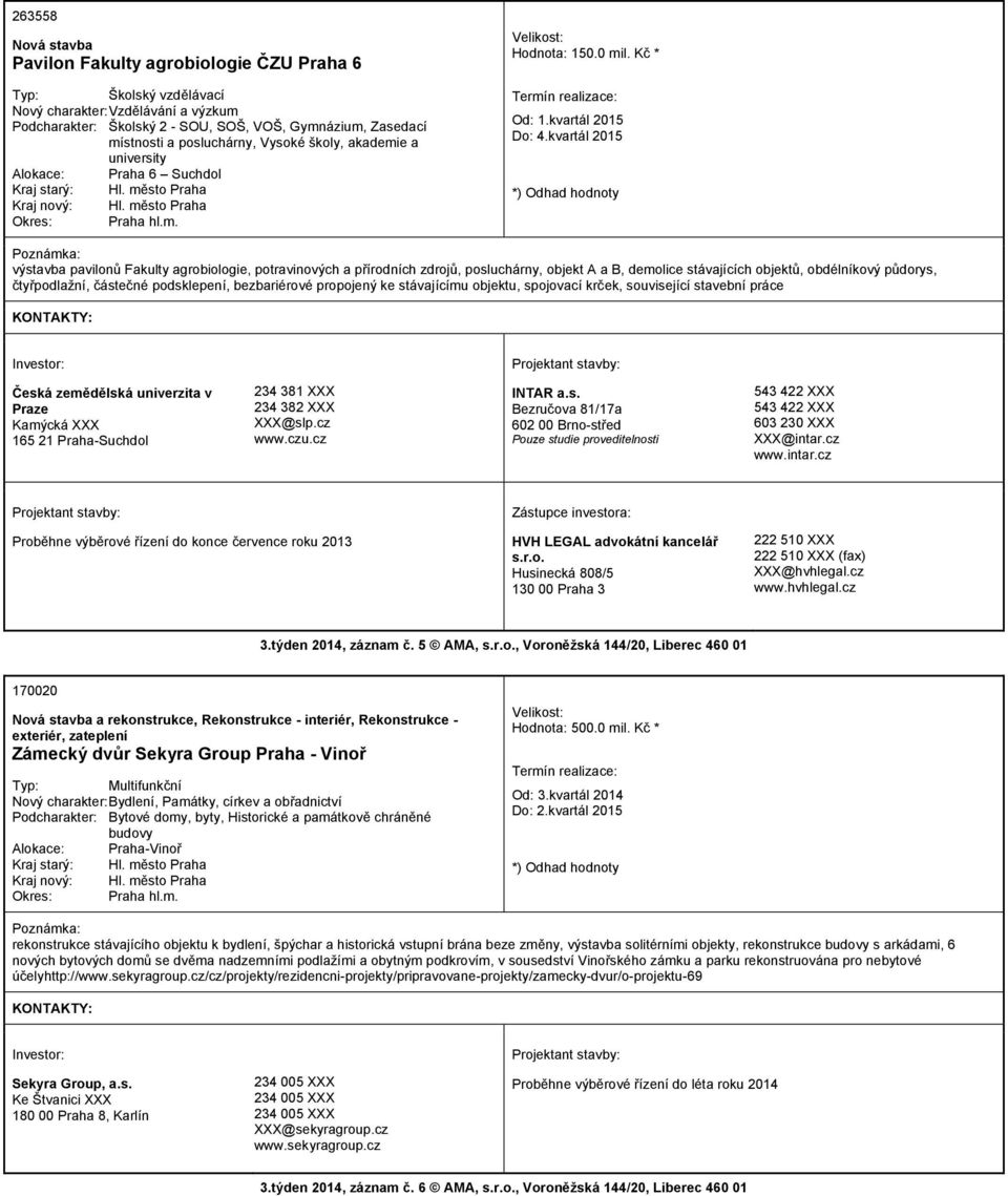 kvartál 2015 výstavba pavilonů Fakulty agrobiologie, potravinových a přírodních zdrojů, posluchárny, objekt A a B, demolice stávajících objektů, obdélníkový půdorys, čtyřpodlažní, částečné