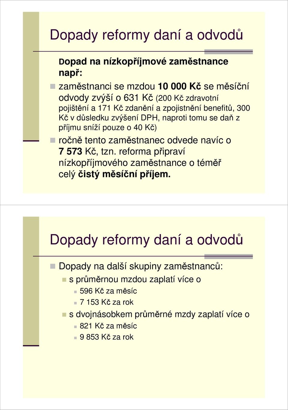 odvede navíc o 7 573 Kč, tzn. reforma připraví nízkopříjmového zaměstnance o téměř celý čistý měsíční příjem.