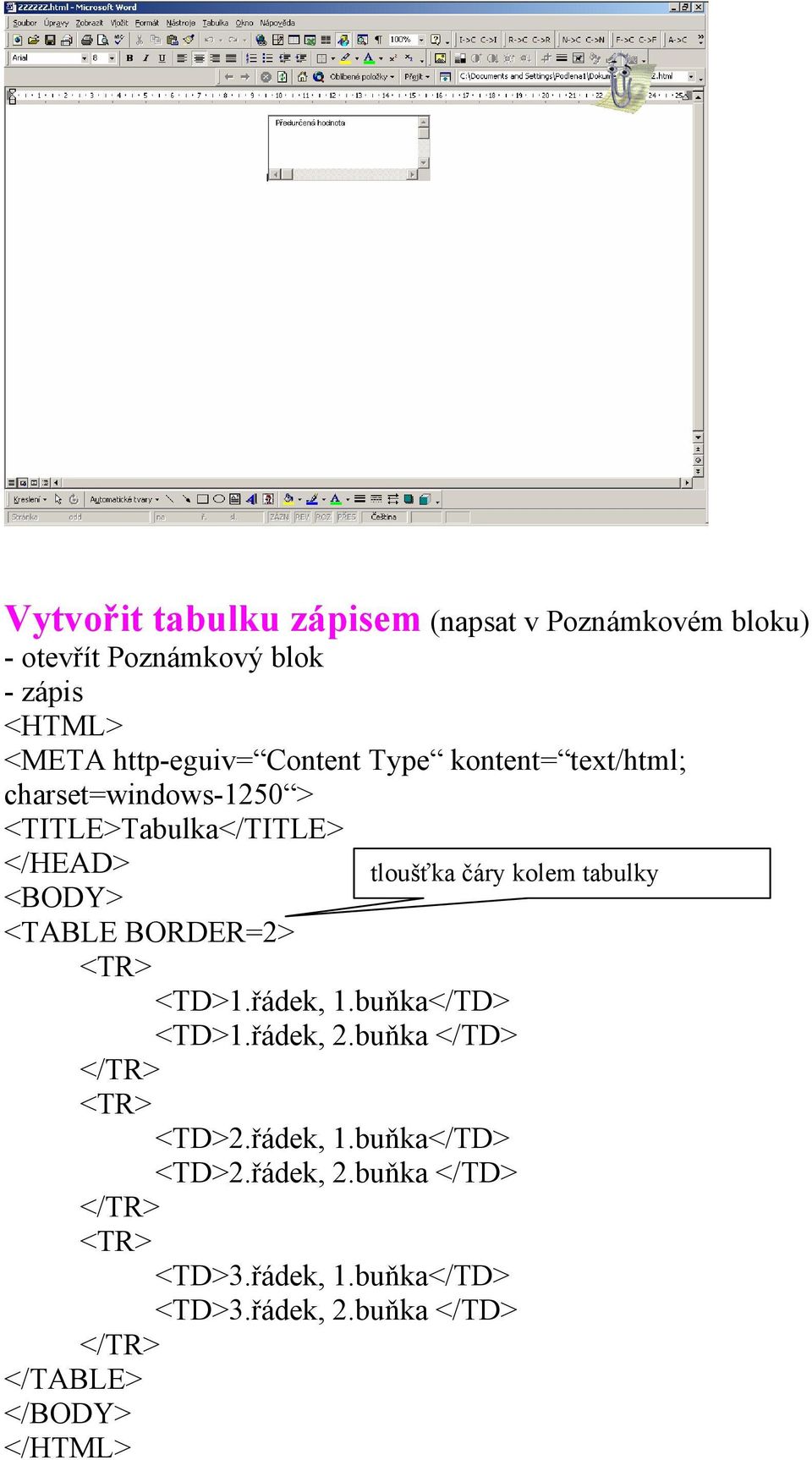 <BODY> <TABLE BORDER=2> <TR> <TD>1.řádek, 1.buňka</TD> <TD>1.řádek, 2.buňka </TD> </TR> <TR> <TD>2.řádek, 1.buňka</TD> <TD>2.