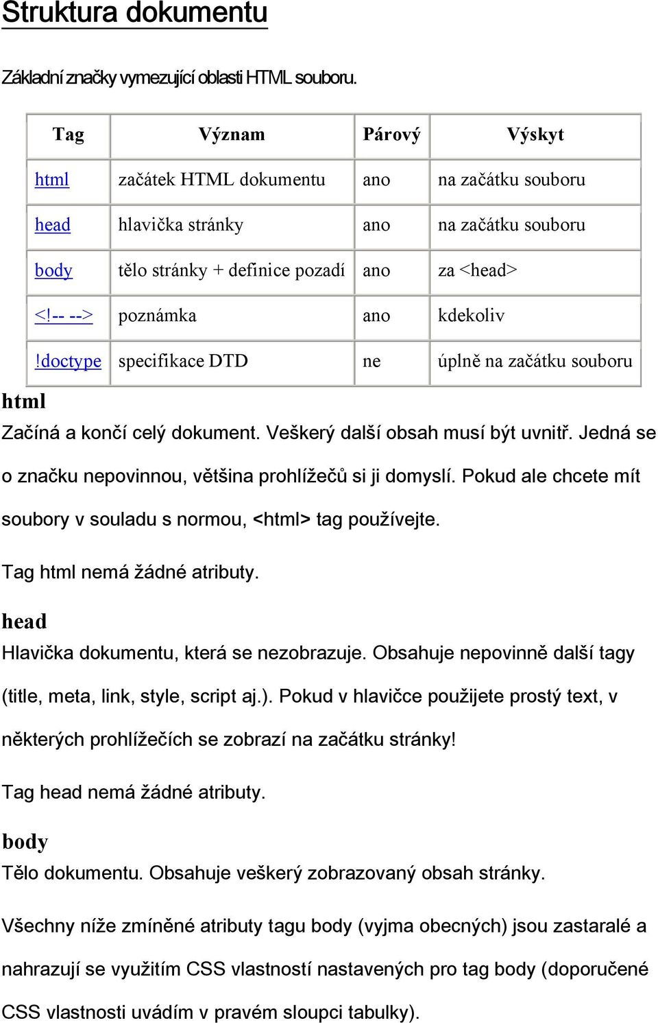 -- --> poznámka ano kdekoliv!doctype specifikace DTD ne úplně na začátku souboru html Začíná a končí celý dokument. Veškerý další obsah musí být uvnitř.