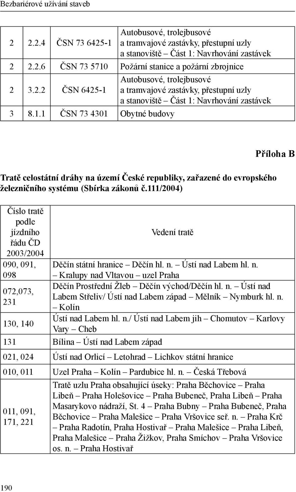 111/2004) Číslo tratě podle jízdního Vedení tratě řádu ČD 2003/2004 090, 091, Děčín státní hranice Děčín hl. n. Ústí nad Labem hl. n. 098 Kralupy nad Vltavou uzel Praha Děčín Prostřední Žleb Děčín východ/děčín hl.