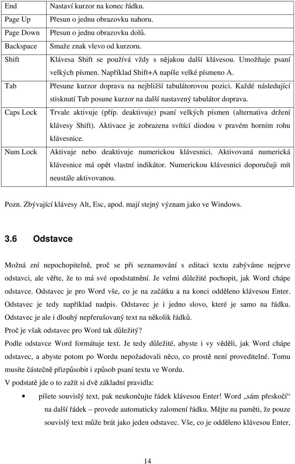 Každé následující stisknutí Tab posune kurzor na další nastavený tabulátor doprava. Trvale aktivuje (příp. deaktivuje) psaní velkých písmen (alternativa držení klávesy Shift).