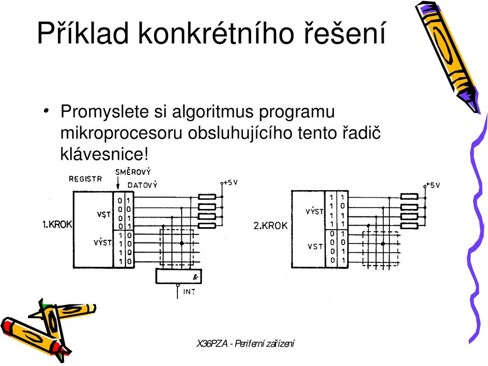 programu mikroprocesoru