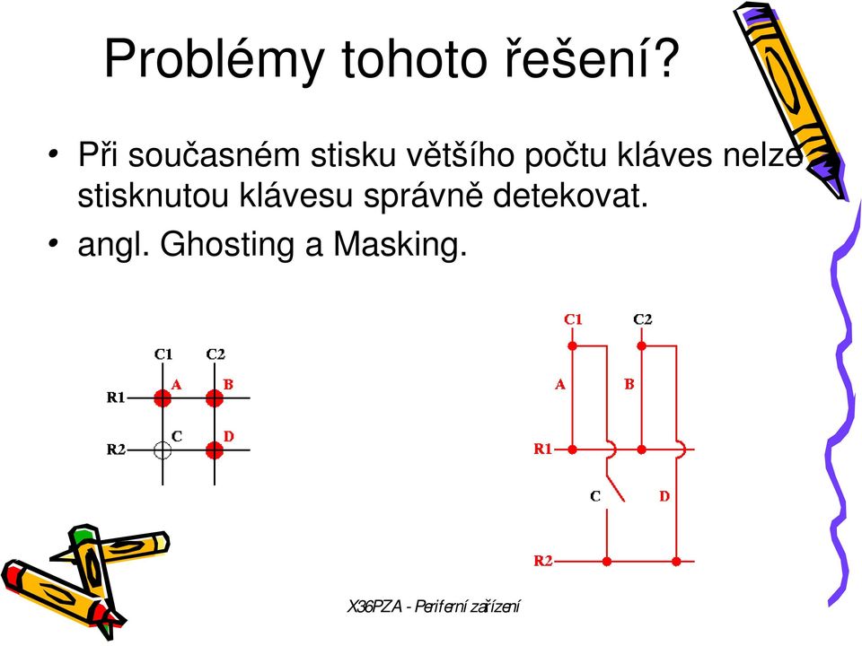 počtu kláves nelze stisknutou