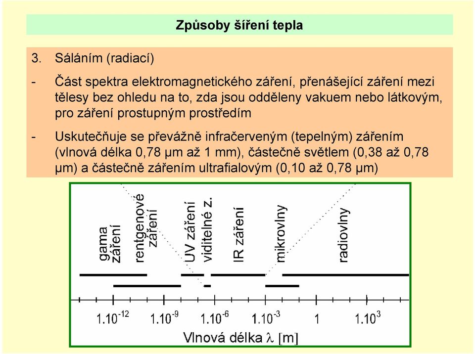 ohledu na to, zda jsou odděleny vakuem nebo látkovým, pro záření prostupným prostředím -